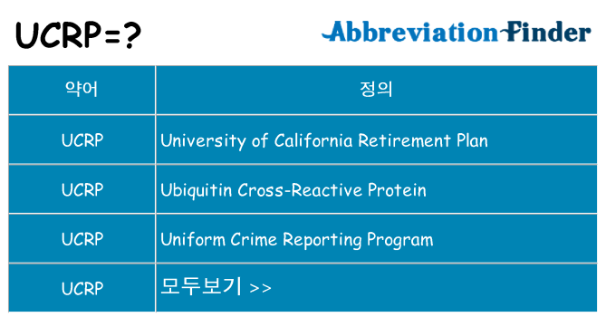 ucrp 대 한 무엇을 서가