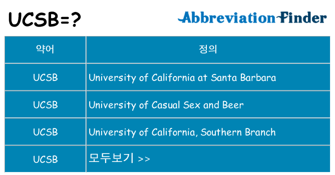 ucsb 대 한 무엇을 서가