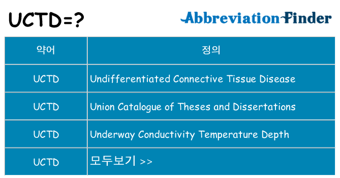 uctd 대 한 무엇을 서가