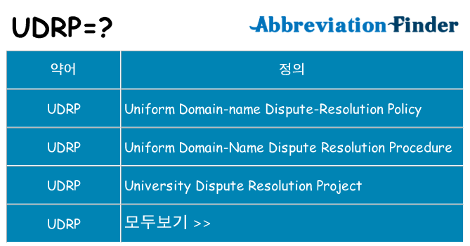 udrp 대 한 무엇을 서가