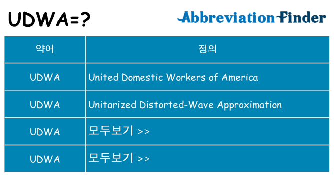 udwa 대 한 무엇을 서가