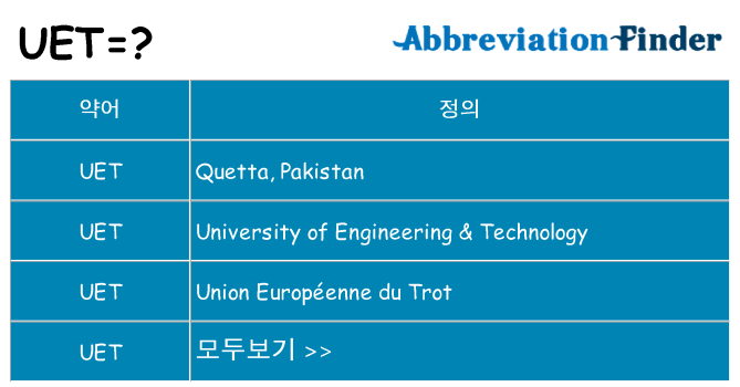 uet 대 한 무엇을 서가