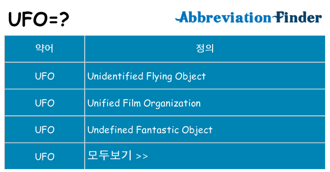 ufo 대 한 무엇을 서가