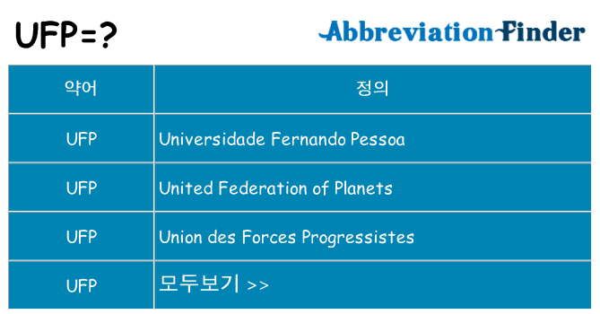 ufp 대 한 무엇을 서가