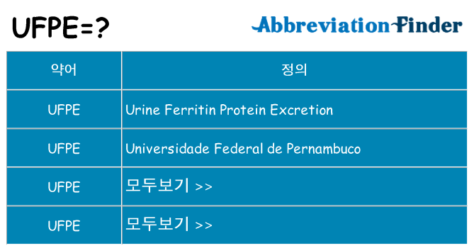 ufpe 대 한 무엇을 서가