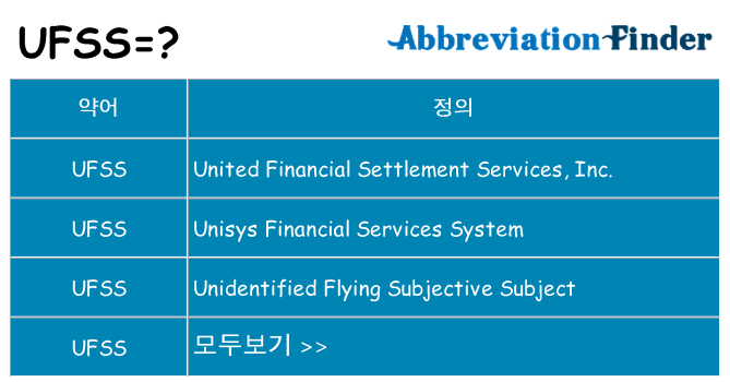 ufss 대 한 무엇을 서가