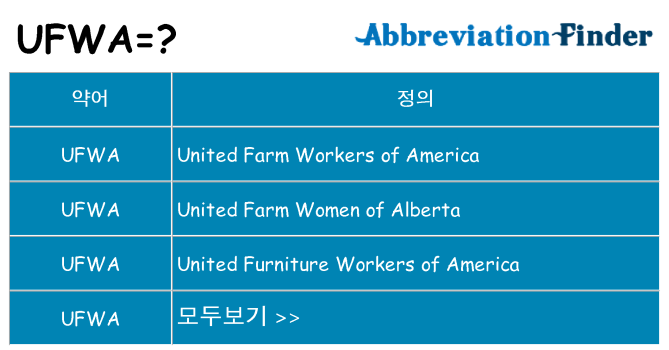 ufwa 대 한 무엇을 서가