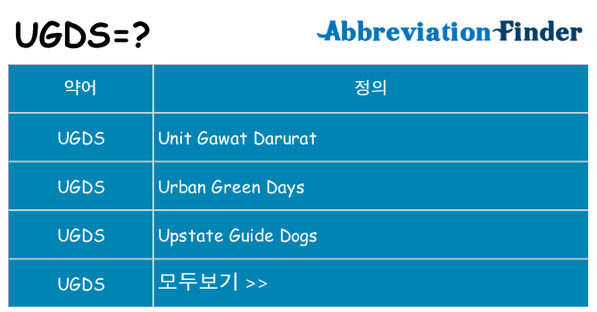 ugds 대 한 무엇을 서가