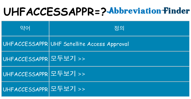 uhfaccessappr 대 한 무엇을 서가