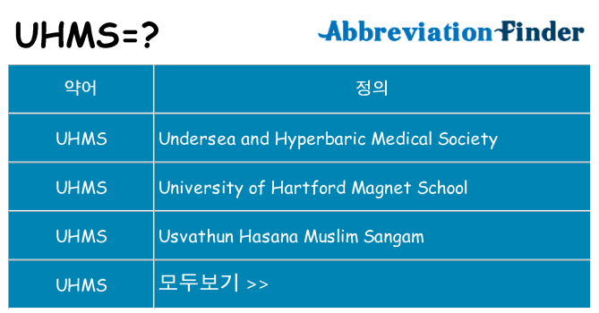 uhms 대 한 무엇을 서가