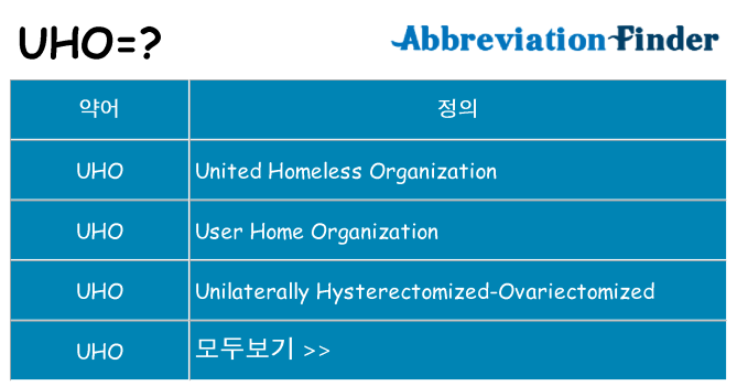 uho 대 한 무엇을 서가