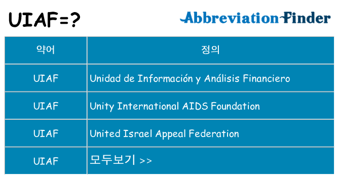 uiaf 대 한 무엇을 서가