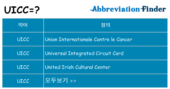 uicc 대 한 무엇을 서가