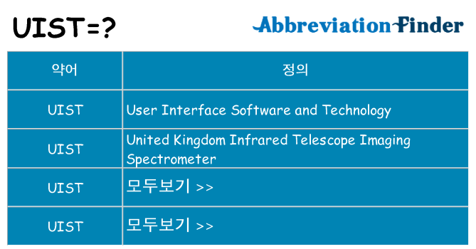 uist 대 한 무엇을 서가