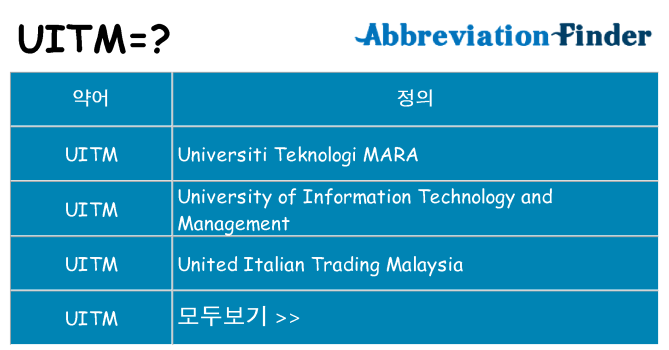 uitm 대 한 무엇을 서가