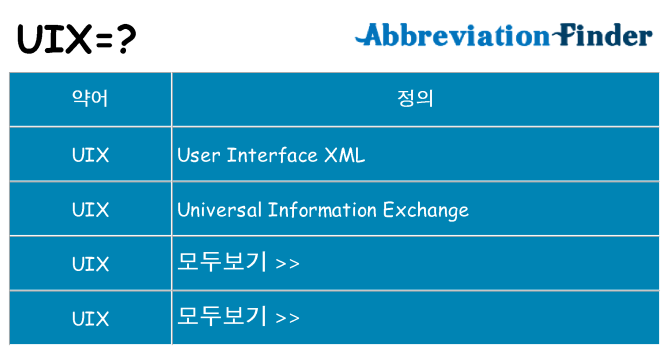 uix 대 한 무엇을 서가