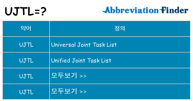 ujtl 대 한 무엇을 서가