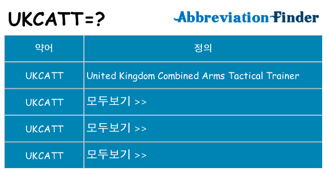 ukcatt 대 한 무엇을 서가