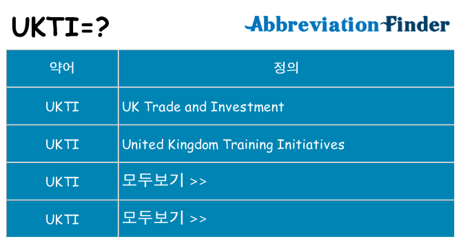 ukti 대 한 무엇을 서가