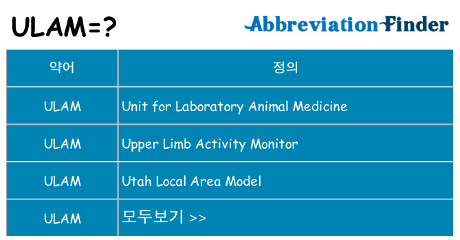 ulam 대 한 무엇을 서가