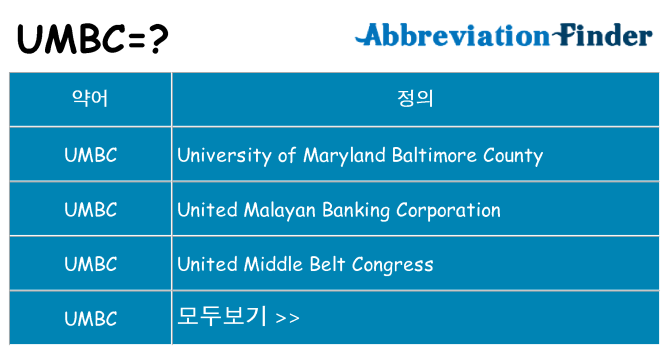 umbc 대 한 무엇을 서가