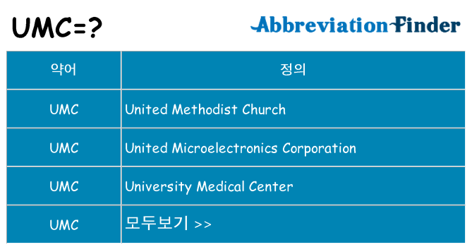 umc 대 한 무엇을 서가