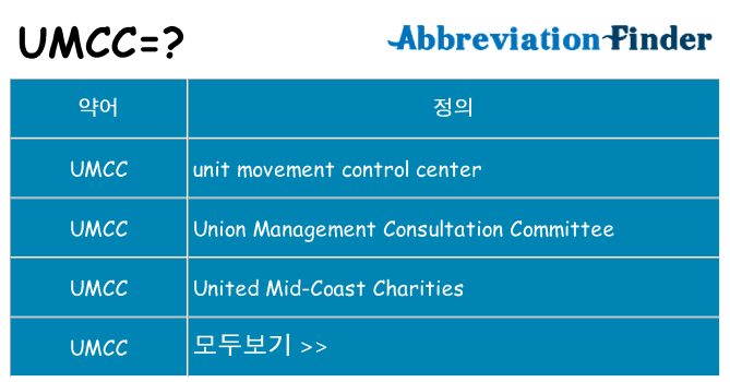umcc 대 한 무엇을 서가
