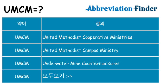 umcm 대 한 무엇을 서가