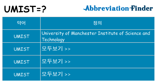 umist 대 한 무엇을 서가