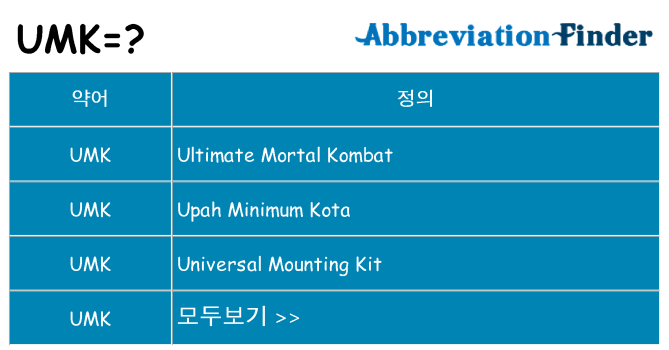 umk 대 한 무엇을 서가