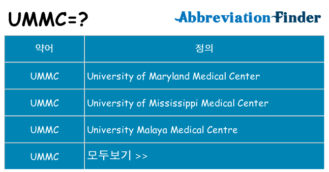 ummc 대 한 무엇을 서가