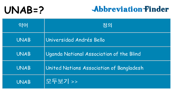 unab 대 한 무엇을 서가