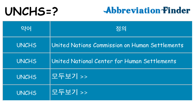 unchs 대 한 무엇을 서가