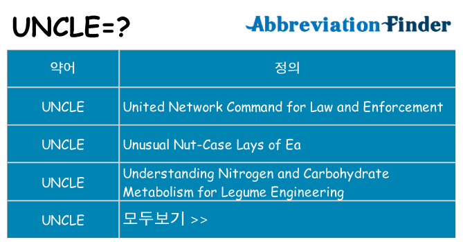 uncle 대 한 무엇을 서가