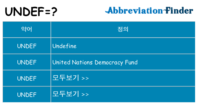 undef 대 한 무엇을 서가