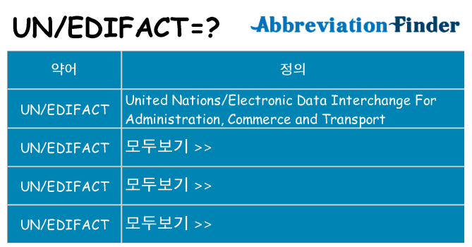 unedifact 대 한 무엇을 서가