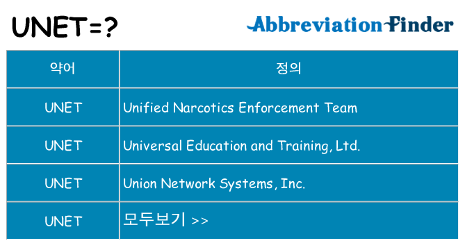 unet 대 한 무엇을 서가