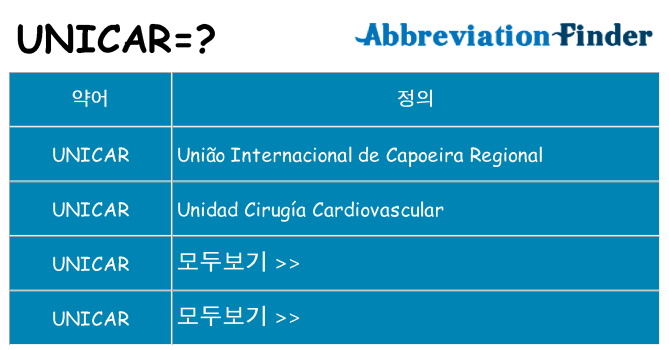 unicar 대 한 무엇을 서가