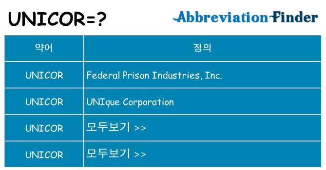 unicor 대 한 무엇을 서가