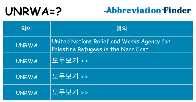 unrwa 대 한 무엇을 서가