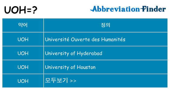 uoh 대 한 무엇을 서가