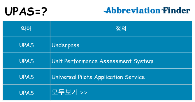 upas 대 한 무엇을 서가
