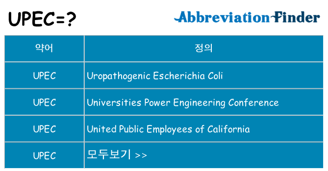 upec 대 한 무엇을 서가