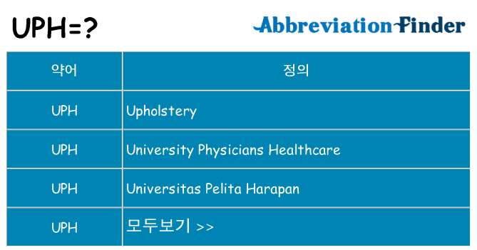 uph 대 한 무엇을 서가