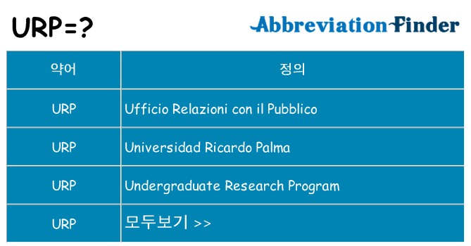 urp 대 한 무엇을 서가