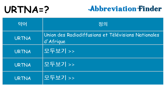 urtna 대 한 무엇을 서가