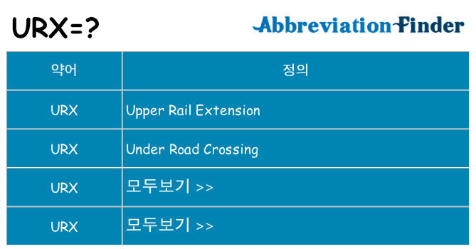 urx 대 한 무엇을 서가