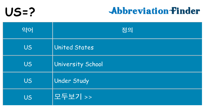 us 대 한 무엇을 서가