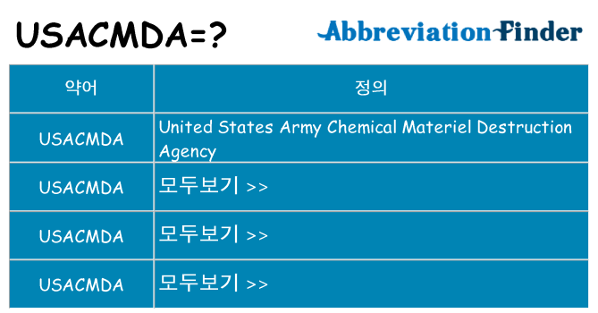usacmda 대 한 무엇을 서가