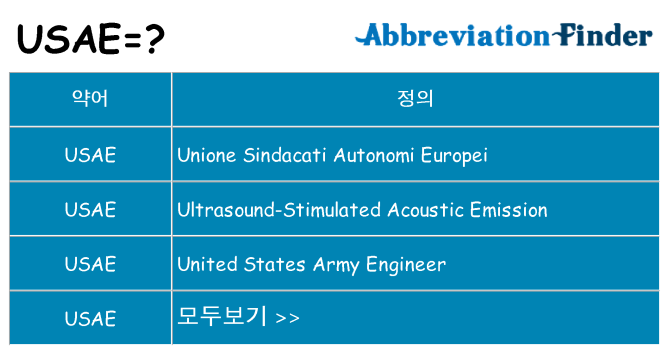 usae 대 한 무엇을 서가